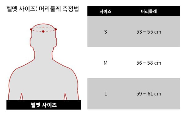 sbk_detail_product_Helmet_Size-guide_LTSX